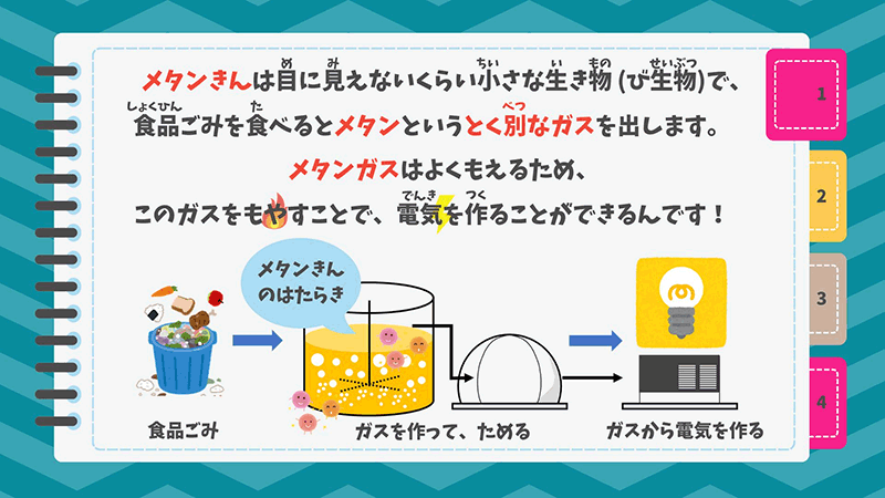 クイズツアー資料より抜粋した図